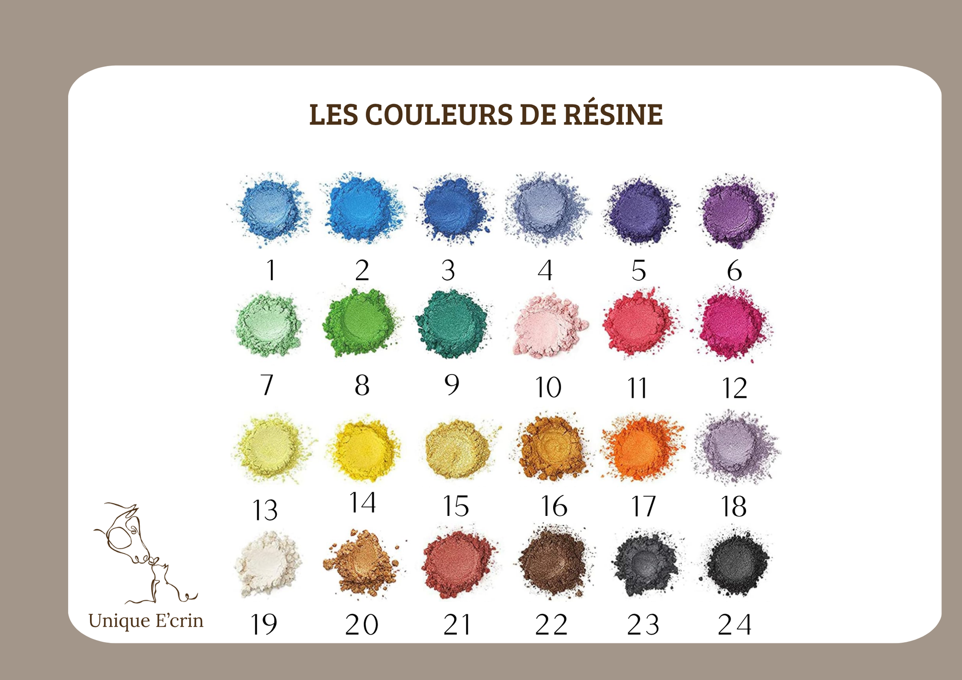couleurs de résine